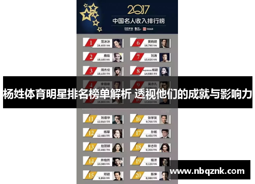 杨姓体育明星排名榜单解析 透视他们的成就与影响力